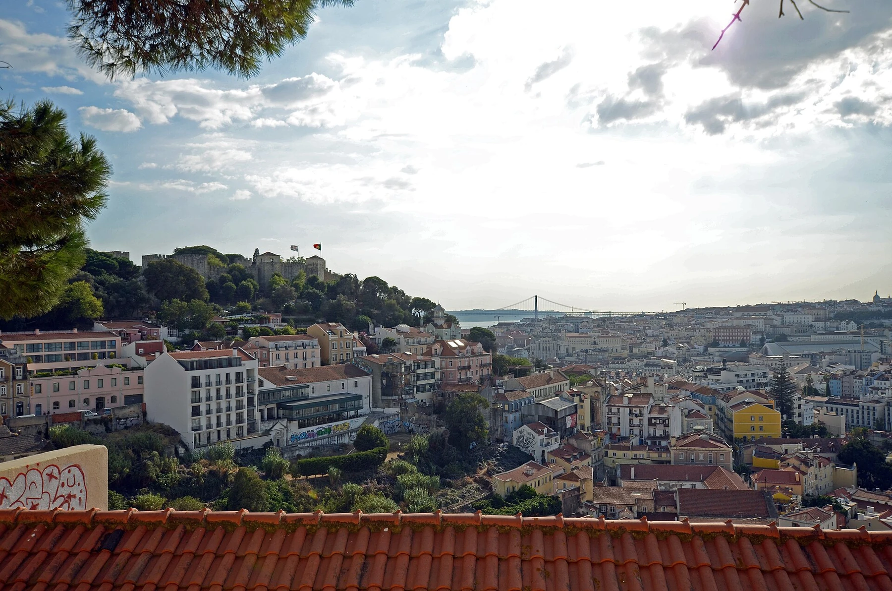 Lissabons tage og skyline ved Tagus-floden